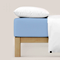 Regular beds
